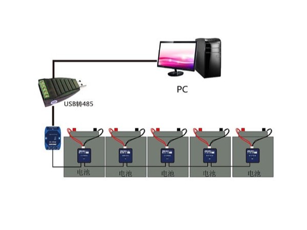 淺談分布式總線型電池巡檢維護系統(tǒng)