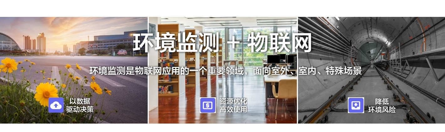 環境監測+物聯網：環境監測是物聯網應用的一個重要領域，面向室外、 室內、特殊場景
