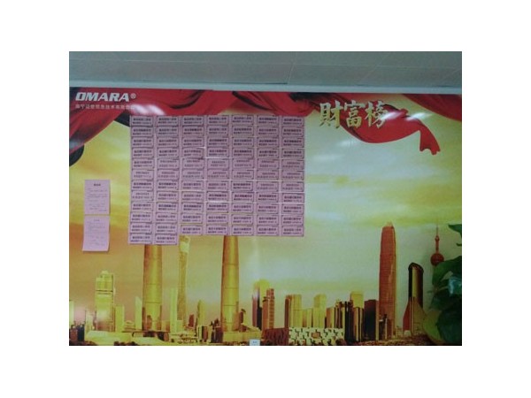 邁世企業(yè)財(cái)富榜，印證網(wǎng)銷(xiāo)團(tuán)隊(duì)優(yōu)秀業(yè)績(jī)