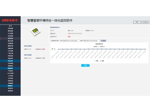 淺談智慧管廊環境綜合一體化監控軟件