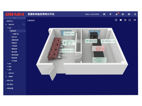 機房監控集中管理平臺 機房監控集中管理平臺